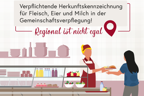 Illustration of a woman accepting a tray from a service worker in a cafeteria. Text: Regional doesn't matter. Mandatory labeling of origin for meat, eggs and milk in public catering!