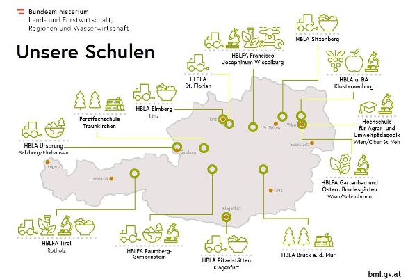 Graphic Map of the agricultural schools in Austria
