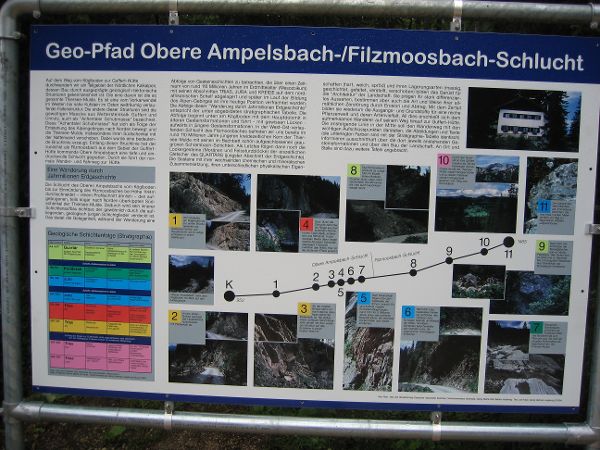 Geo-Pfad Obere Ampelsbach-/Filzmoosbach-Schlucht: Eingangs -Tafel am Kögelboden