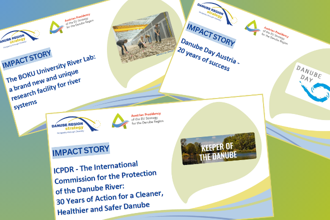 Cover der Danube Impact Stories: The BOKU University River Lab: a brand new and unique research facility for river systems,  ICPDR - The International Commission for the Protection of the Danube River:  30 Years of Action for a Cleaner, Healthier and Safer Danube, Danube Day Austria - 20 years of success